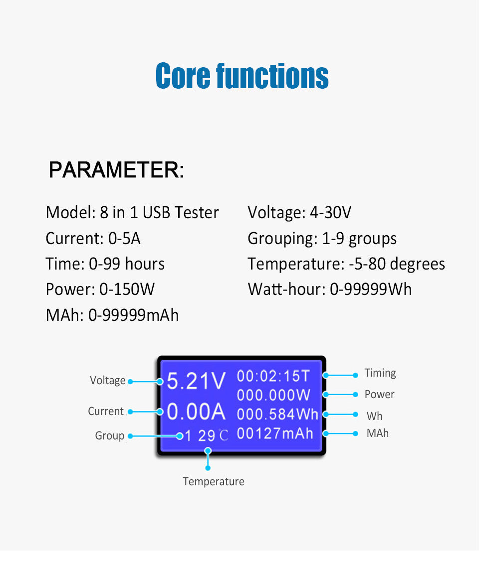 USB current voltage capacity power tester